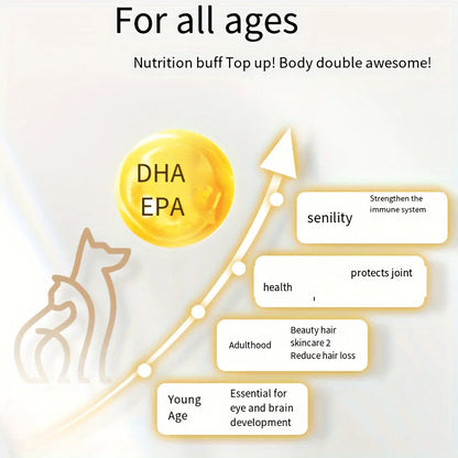 Omega 3 Fish Oil Capsules for Dogs & Cats